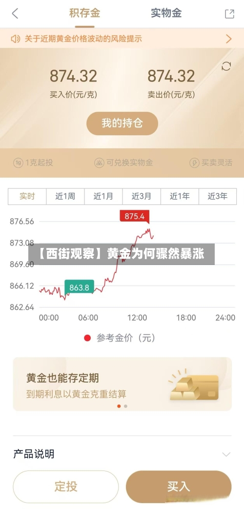 【西街观察】黄金为何骤然暴涨