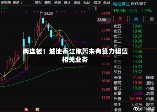 两连板!城地香江称暂未有算力租赁相关业务-第2张图片