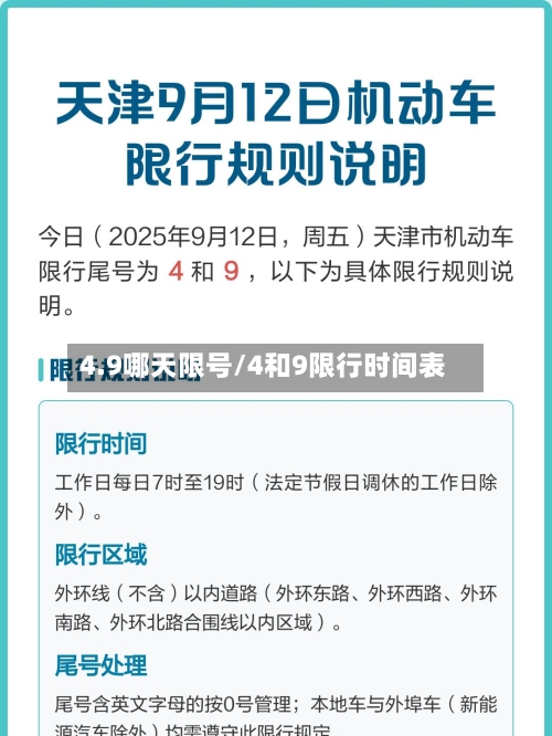 4.9哪天限号/4和9限行时间表