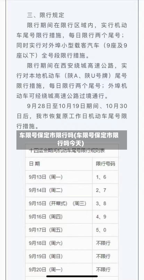 车限号保定市限行吗(车限号保定市限行吗今天)-第3张图片
