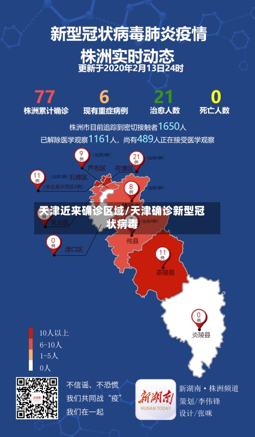 天津近来确诊区域/天津确诊新型冠状病毒-第2张图片