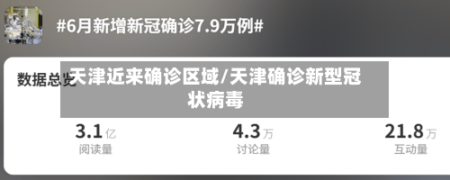 天津近来确诊区域/天津确诊新型冠状病毒