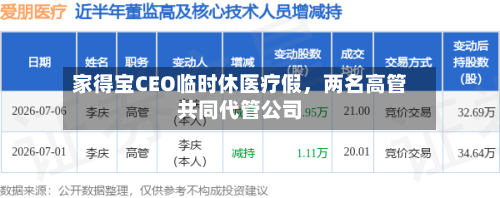 家得宝CEO临时休医疗假	，两名高管共同代管公司-第2张图片