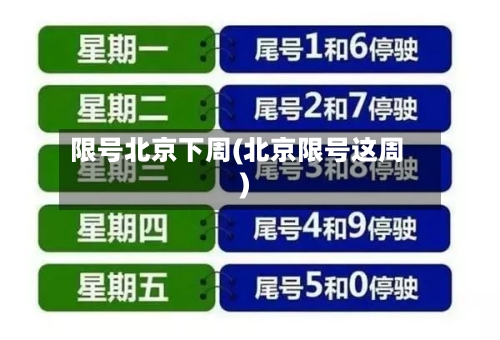 限号北京下周(北京限号这周)-第2张图片