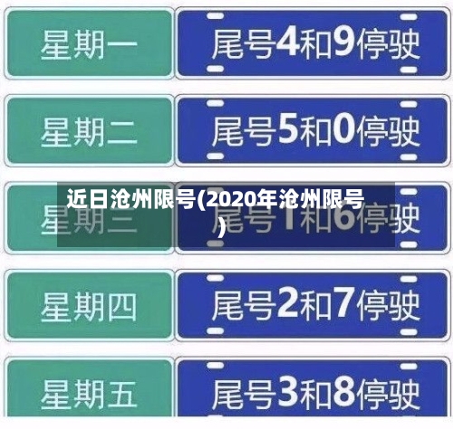近日沧州限号(2020年沧州限号)-第3张图片