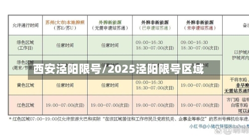 西安泾阳限号/2025泾阳限号区域