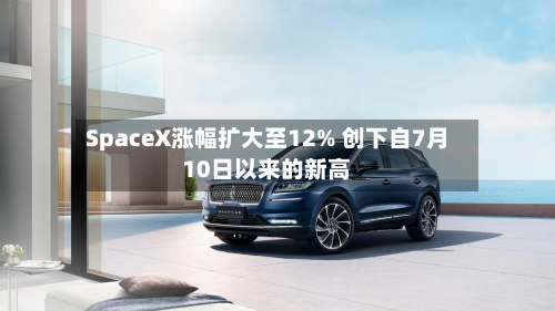 SpaceX涨幅扩大至12% 创下自7月10日以来的新高