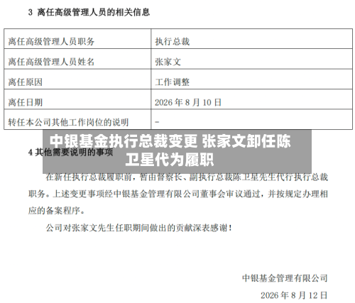 中银基金执行总裁变更 张家文卸任陈卫星代为履职-第3张图片