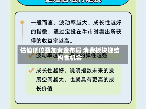 估值低位叠加资金布局 消费板块迎结构性机会-第2张图片
