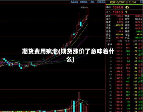 期货费用疯涨(期货涨价了意味着什么)-第2张图片