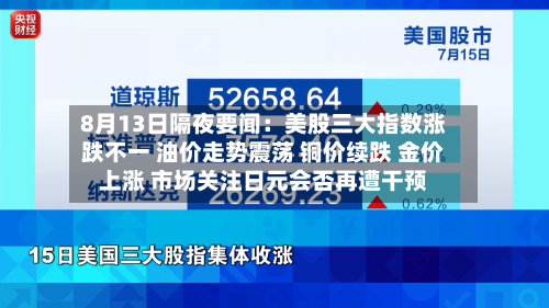 8月13日隔夜要闻：美股三大指数涨跌不一 油价走势震荡 铜价续跌 金价上涨 市场关注日元会否再遭干预-第1张图片