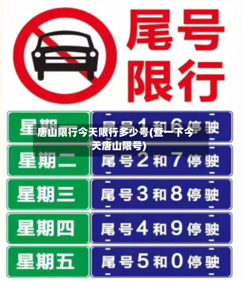 唐山限行今天限行多少号(查一下今天唐山限号)
