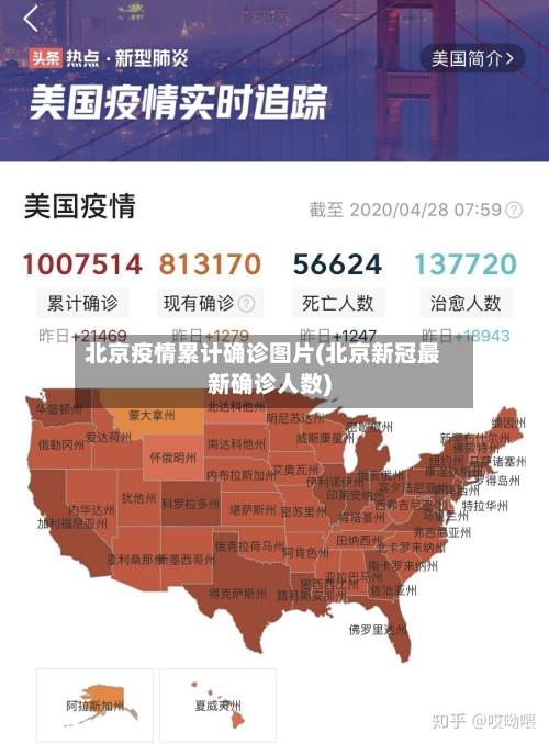 北京疫情累计确诊图片(北京新冠最新确诊人数)
