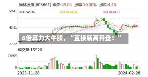 6倍算力大牛股，“直接新高开盘！	”-第2张图片