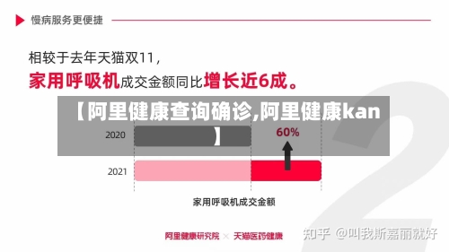 【阿里健康查询确诊,阿里健康kan】-第2张图片