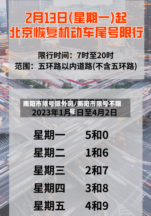 南阳市限号限外吗/南阳市限号不限号