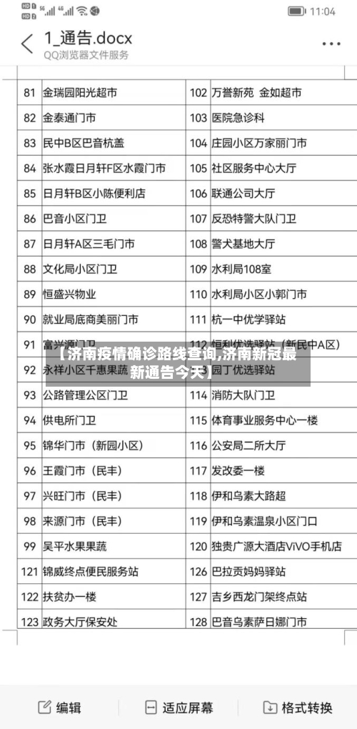 【济南疫情确诊路线查询,济南新冠最新通告今天】-第2张图片