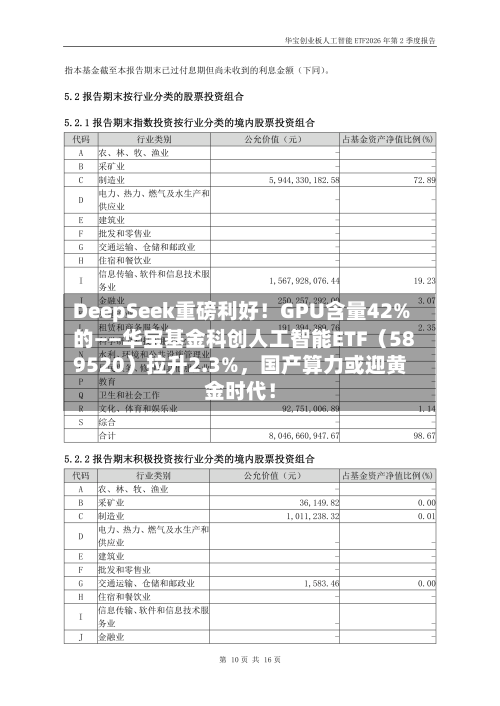 DeepSeek重磅利好！GPU含量42%的——华宝基金科创人工智能ETF（589520）拉升2.3%	，国产算力或迎黄金时代！-第2张图片