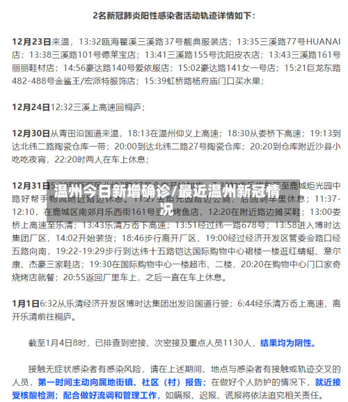 温州今日新增确诊/最近温州新冠情况