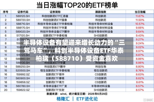 半导体设备有望迎来增长动力的“三驾马车”	，科创半导体设备ETF华泰柏瑞（588710）受资金喜欢-第2张图片