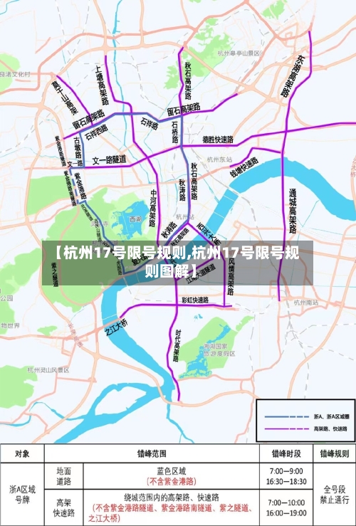 【杭州17号限号规则,杭州17号限号规则图解】