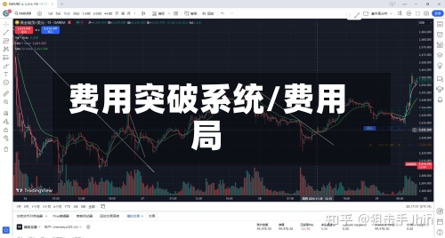费用突破系统/费用局