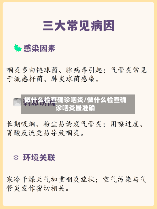 做什么检查确诊咽炎/做什么检查确诊咽炎最准确