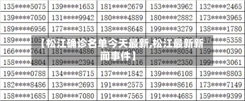 【松江确诊名单今天最新,松江最新新闻事件】
