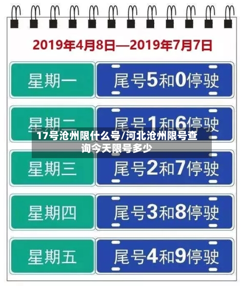 17号沧州限什么号/河北沧州限号查询今天限号多少-第2张图片