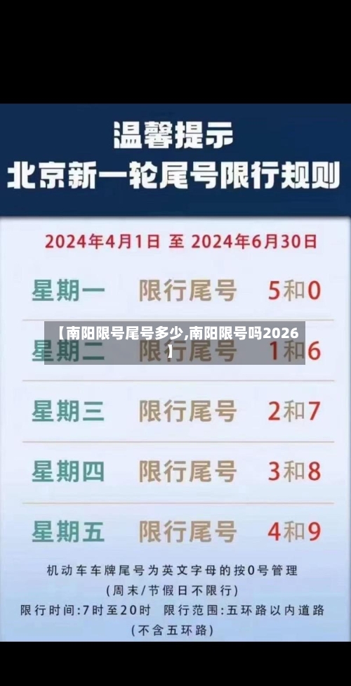 【南阳限号尾号多少,南阳限号吗2026】