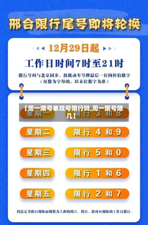 【周一限号单双号限行吗,周一限号限几】-第2张图片