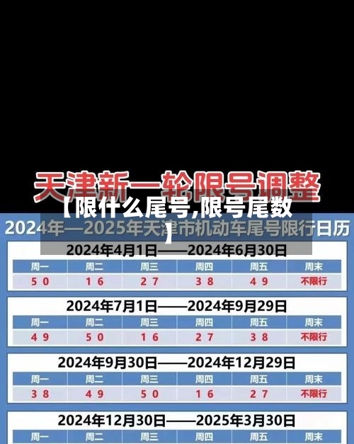 【限什么尾号,限号尾数】-第3张图片