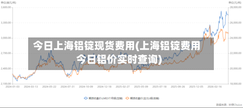 今日上海铝锭现货费用(上海铝锭费用今日铝价实时查询)-第3张图片