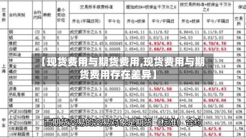 【现货费用与期货费用,现货费用与期货费用存在差异】-第2张图片