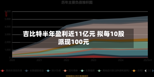 吉比特半年盈利近11亿元 拟每10股派现100元-第2张图片
