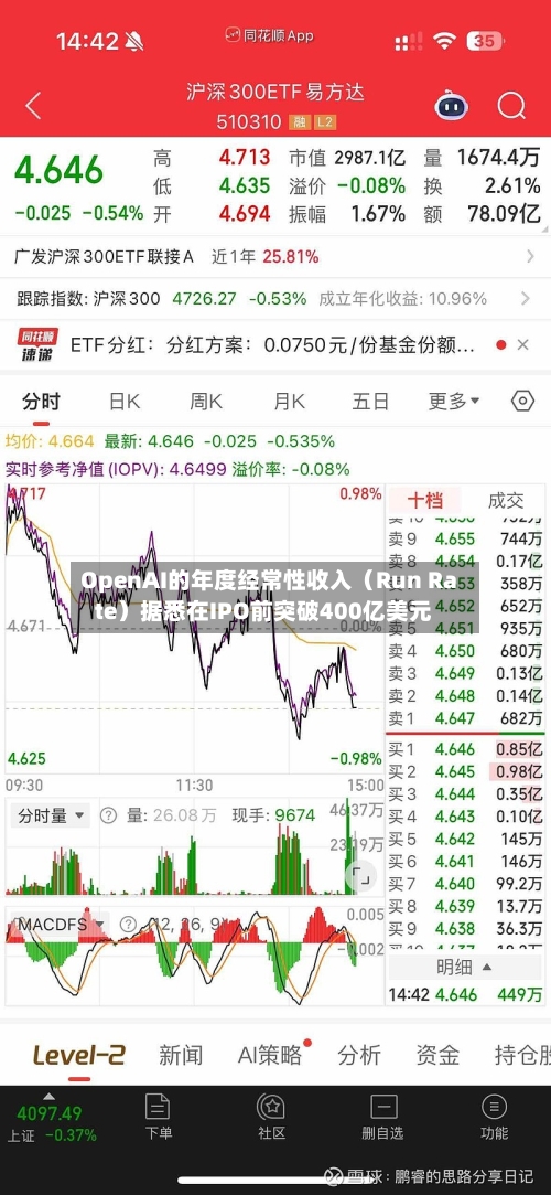 OpenAI的年度经常性收入（Run Rate）据悉在IPO前突破400亿美元