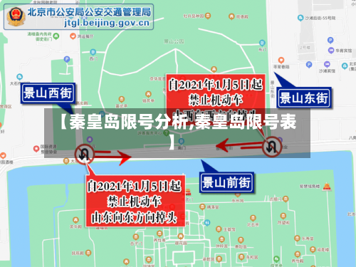【秦皇岛限号分析,秦皇岛限号表】