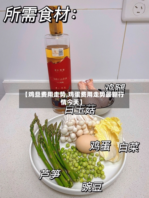 【鸡旦费用走势,鸡蛋费用走势最新行情今天】