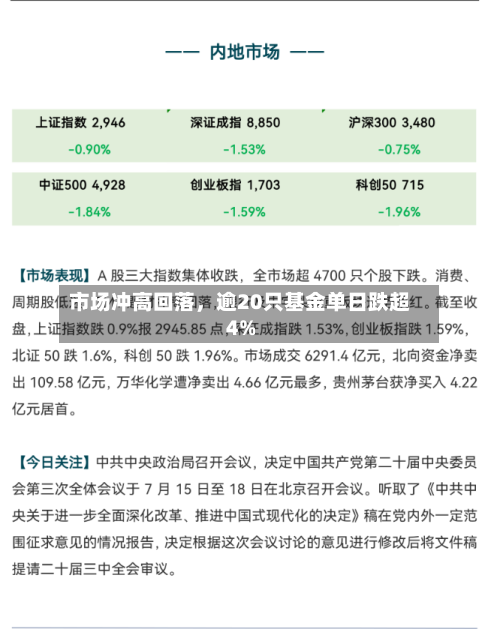 市场冲高回落，逾20只基金单日跌超4%-第2张图片