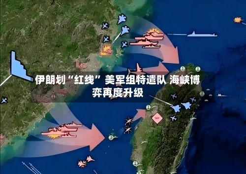 伊朗划“红线” 美军组特遣队 海峡博弈再度升级-第2张图片