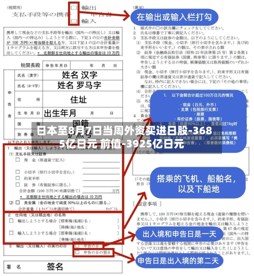 日本至8月7日当周外资买进日股-3685亿日元 前值-3925亿日元-第2张图片
