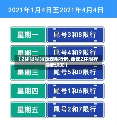【2环限号吗西安限行吗,西安2环限行最新通知】