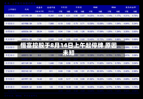 恒富控股于8月14日上午起停牌 原因未知-第2张图片