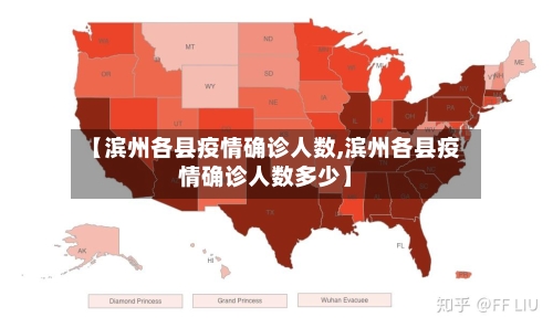 【滨州各县疫情确诊人数,滨州各县疫情确诊人数多少】