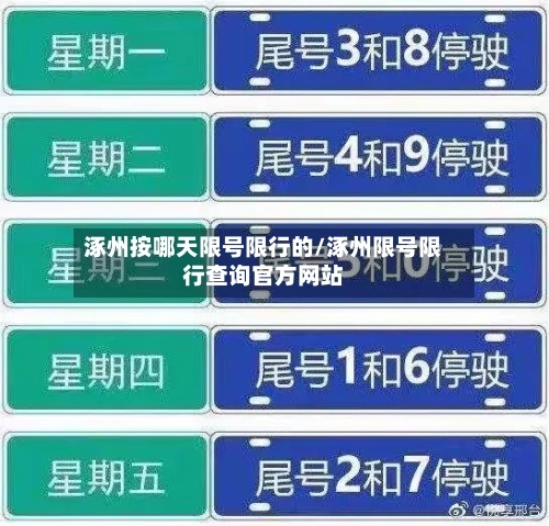 涿州按哪天限号限行的/涿州限号限行查询官方网站