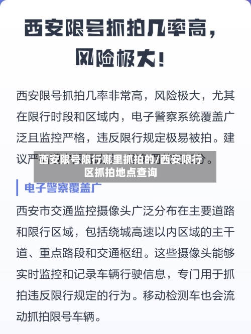 西安限号限行哪里抓拍的/西安限行区抓拍地点查询
