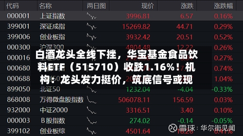 白酒龙头全线下挫，华宝基金食品饮料ETF（515710）收跌1.16%！机构：龙头发力挺价	，筑底信号或现-第2张图片