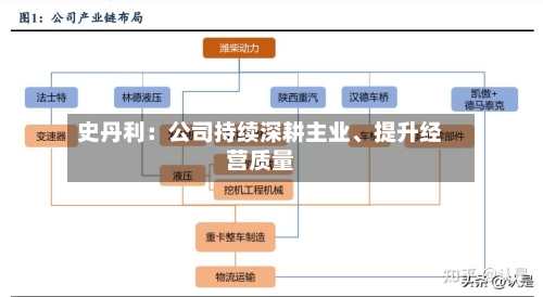 史丹利：公司持续深耕主业、提升经营质量-第1张图片