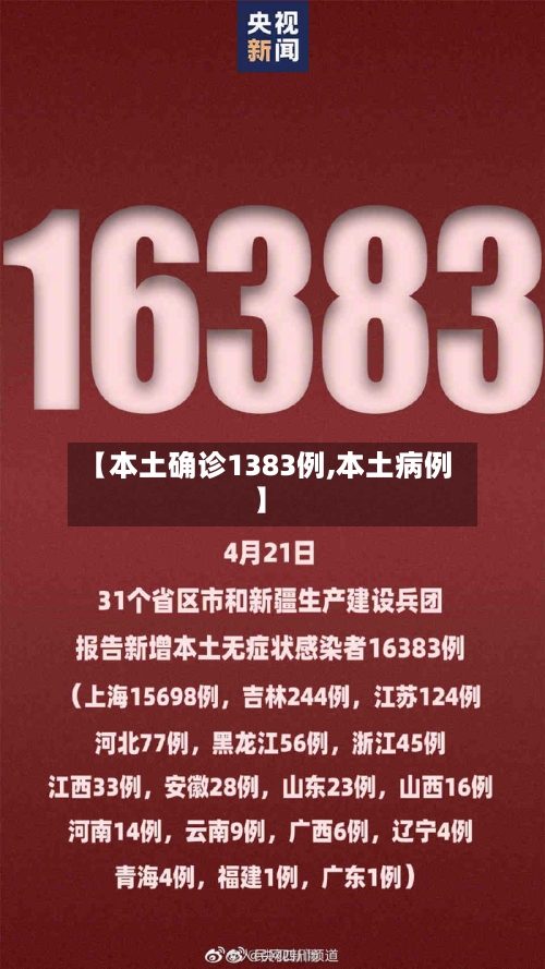 【本土确诊1383例,本土病例】