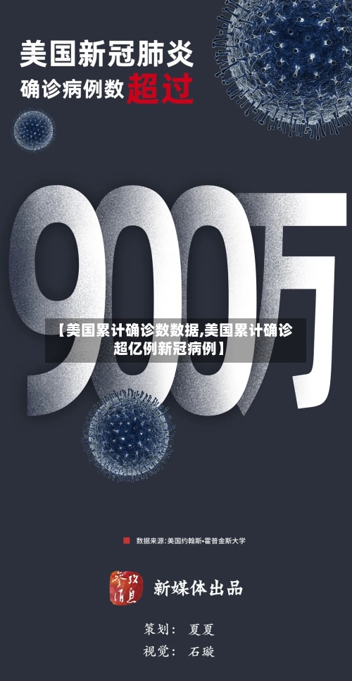 【美国累计确诊数数据,美国累计确诊超亿例新冠病例】-第2张图片